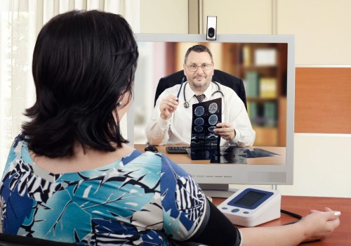 The Benefits of Telemedicine in Orthopedic Care